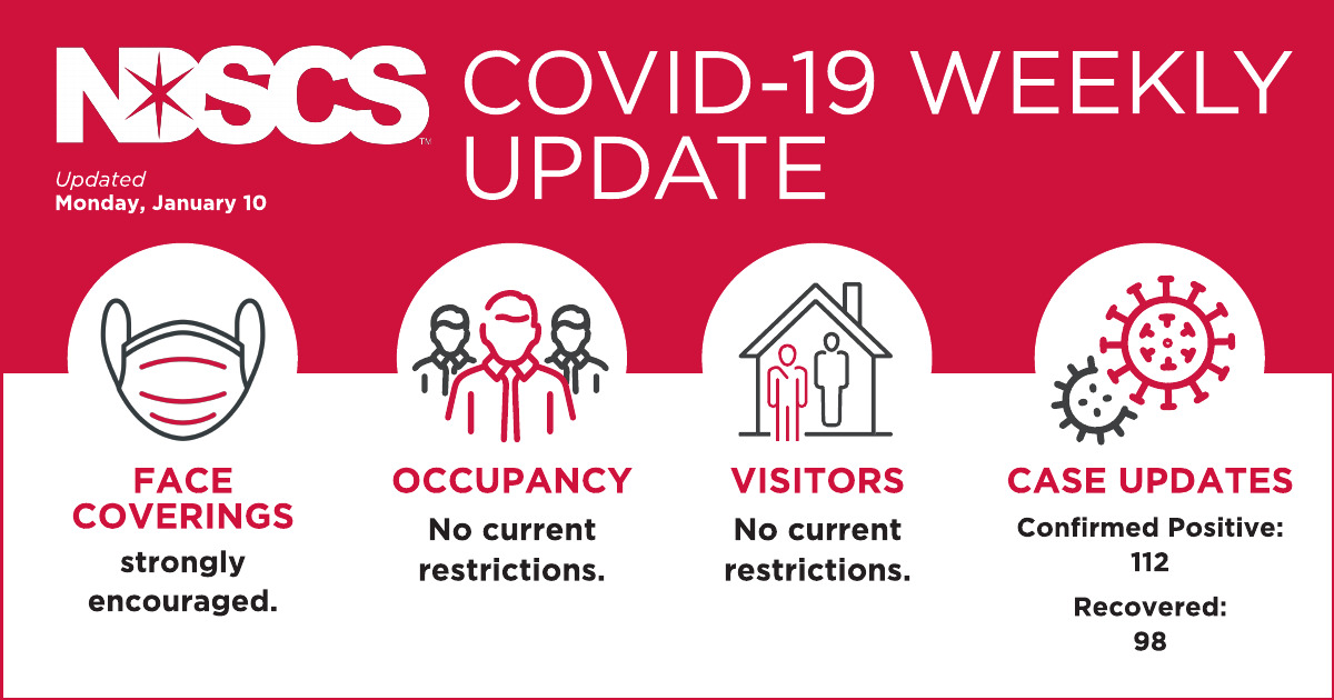 COVID-19 SPECIAL update January 10 2022