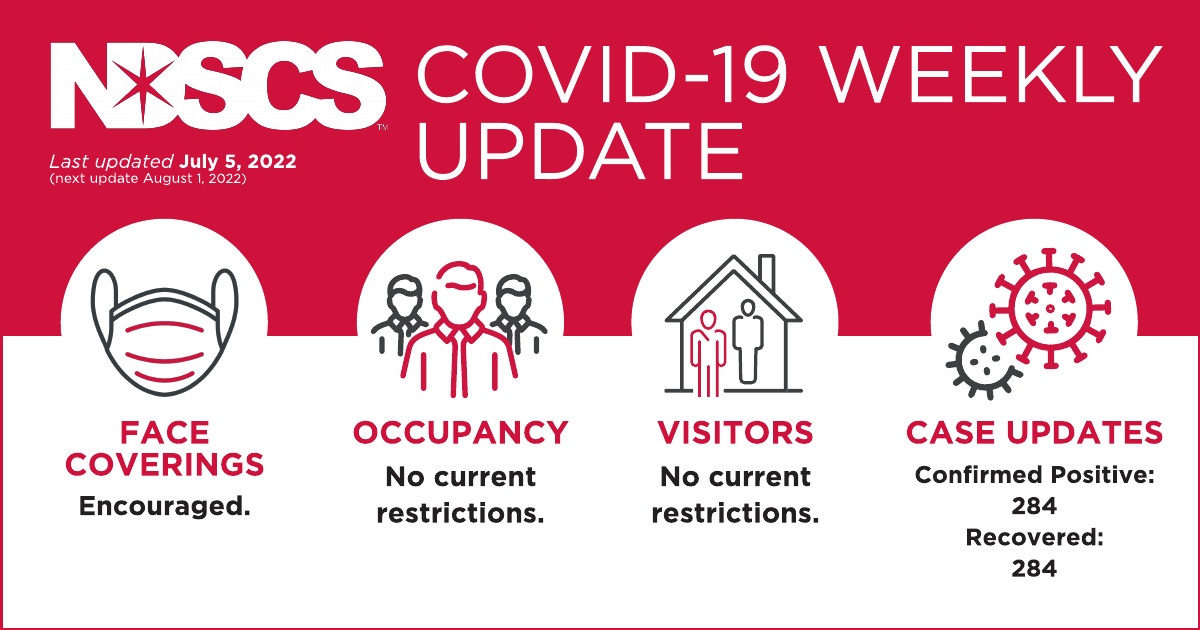 COVID-19  Update 752022