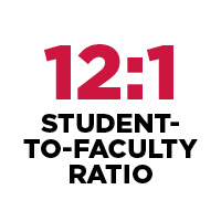 Student to Faculty Ratio