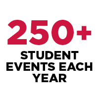 250+ Events
